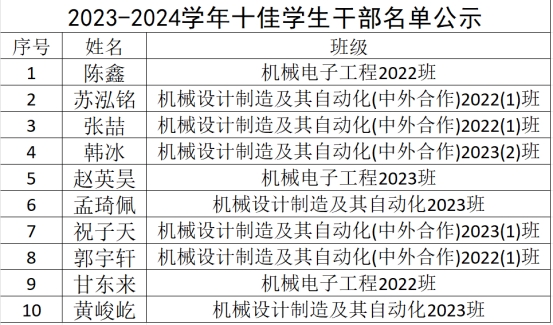 776net必赢官网