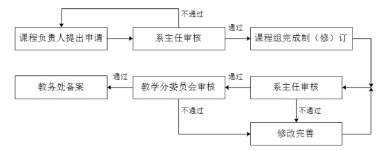 776net必赢官网