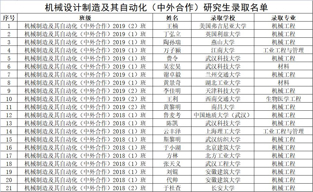 776net必赢官网
