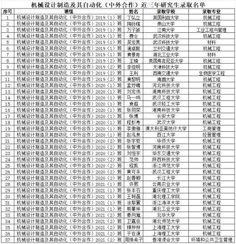 776net必赢官网